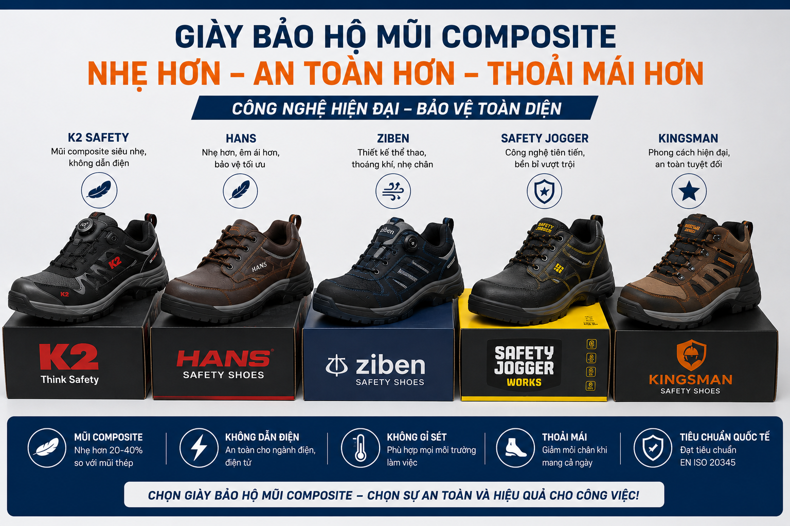 Giày bảo hộ mũi compostie