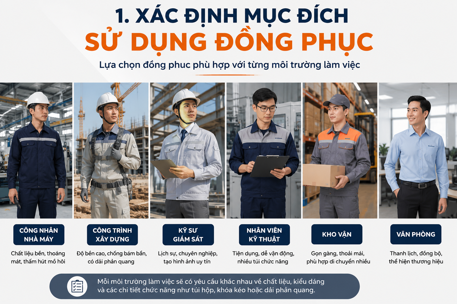 bảo hộ lao động