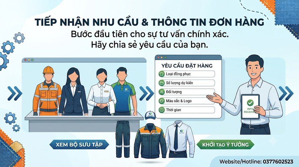 bảo hộ lao động